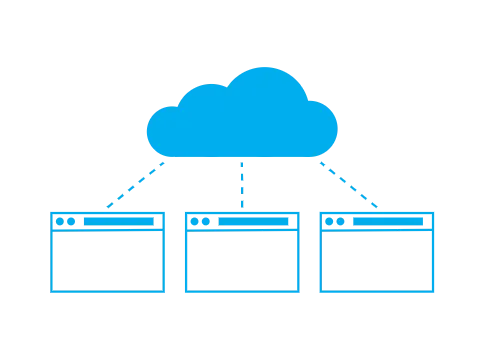 Marketing Attribution Cloud Infrastructure